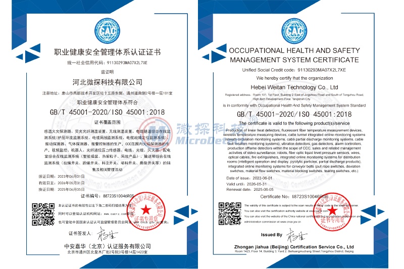職業健康安全管理體系認證